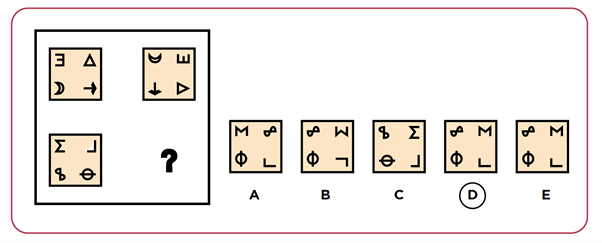 CAT4 Figure Matrices example question