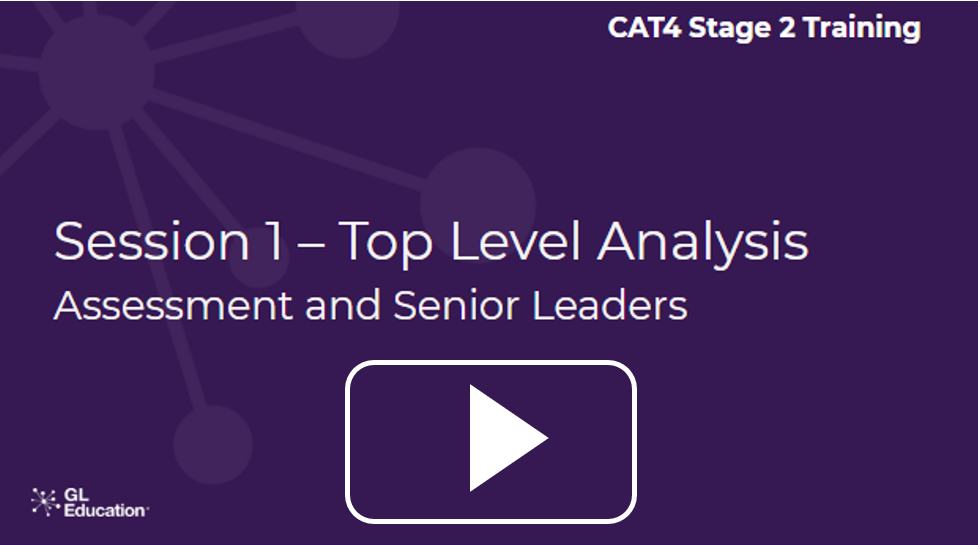 Screenshot from Session 1 - Top Level Analysis for SLT and Assessment Leaders